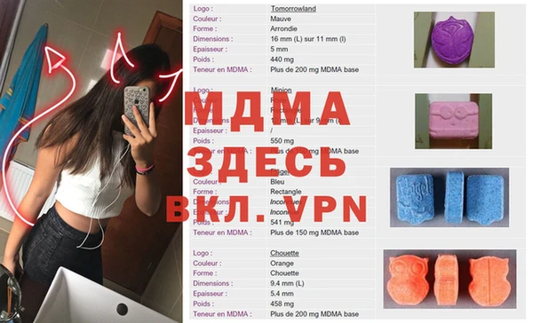 apvp Богородицк